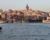 Istanbul Famous Places